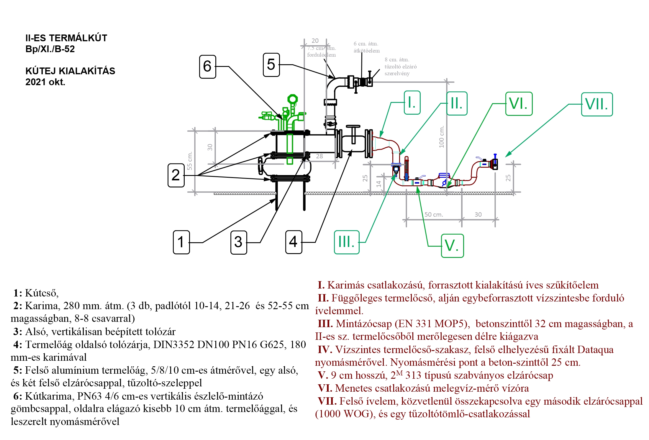 Apentaketteskutfejrajz